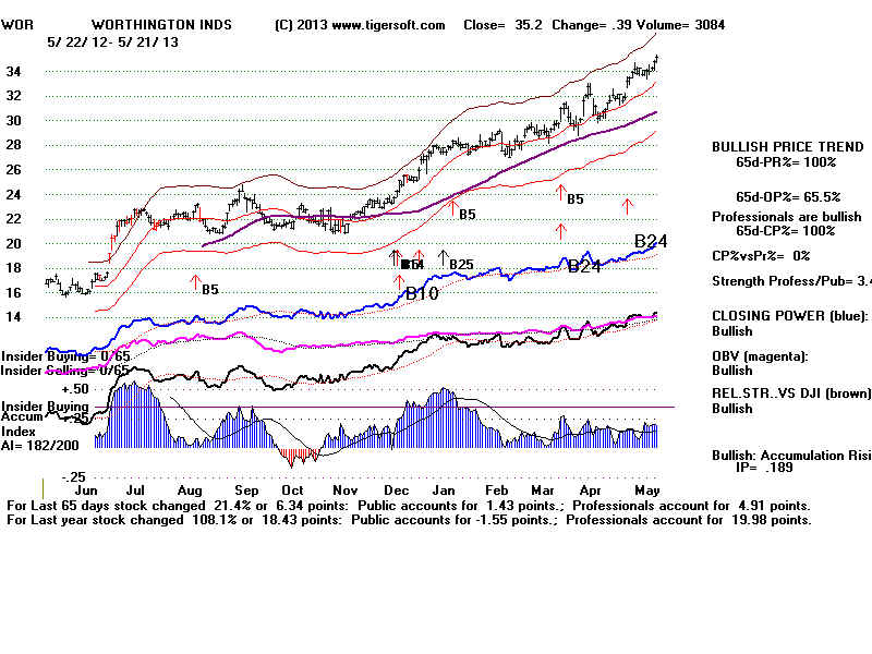 WOR.BMP (1920054 bytes)