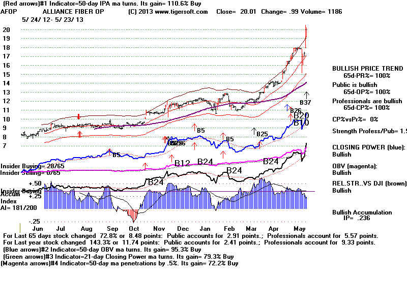 AFOP.BMP (1920054 bytes)
