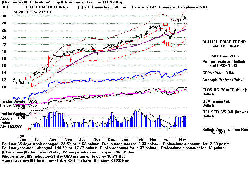 EXH.BMP (1920054 bytes)