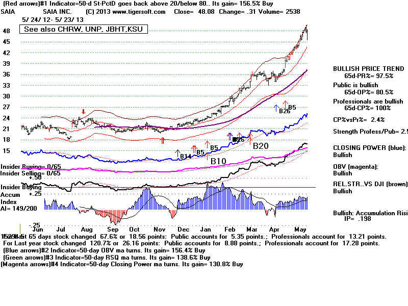 SAIA.BMP (1920054 bytes)