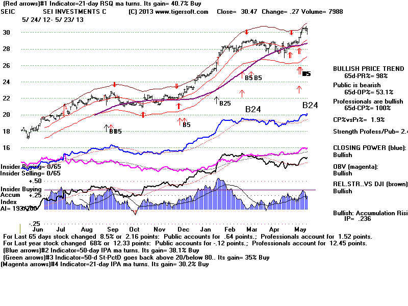 SEIC.BMP (1920054 bytes)