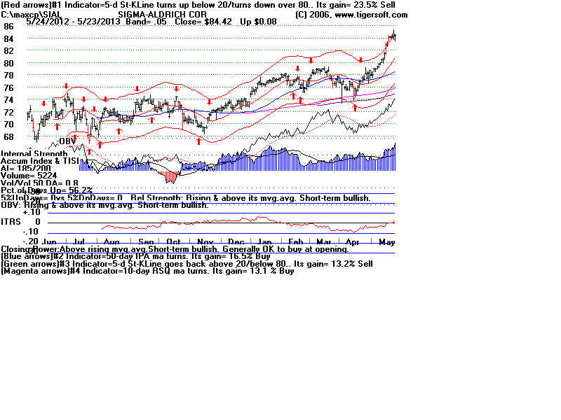 SIAL.BMP (1920054 bytes)