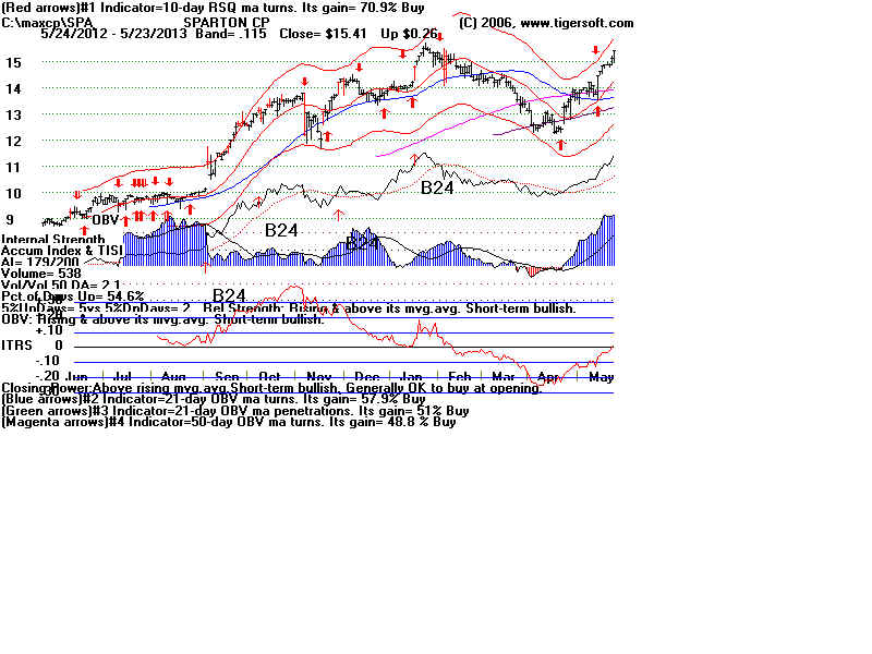 SPA.BMP (1920054 bytes)