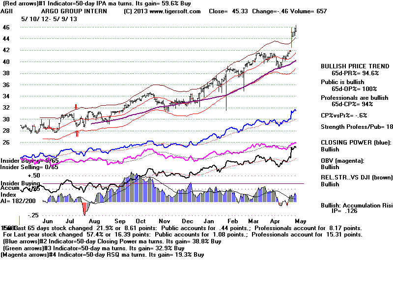 AGII.BMP (1920054 bytes)