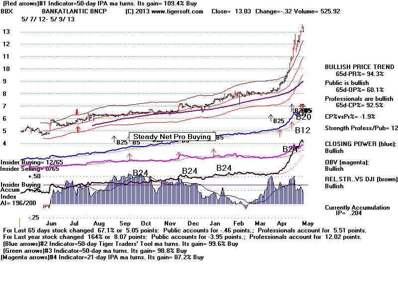 BBX.BMP (1920054 bytes)