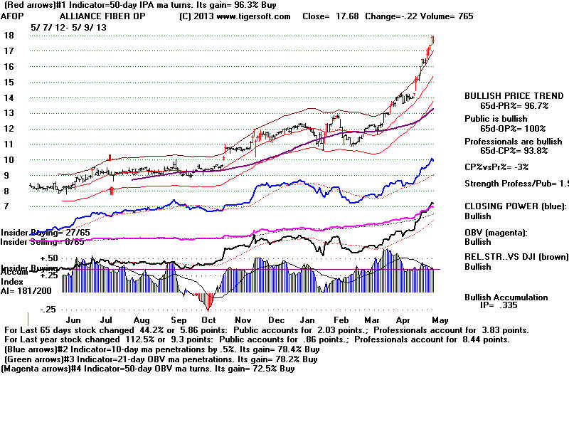 CHART.BMP (1920054 bytes)