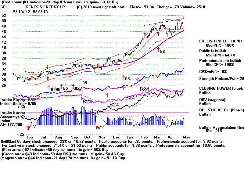 GEL.BMP (1920054 bytes)