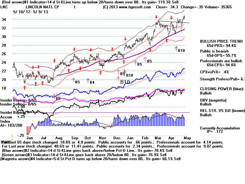 LNC.BMP (1920054 bytes)