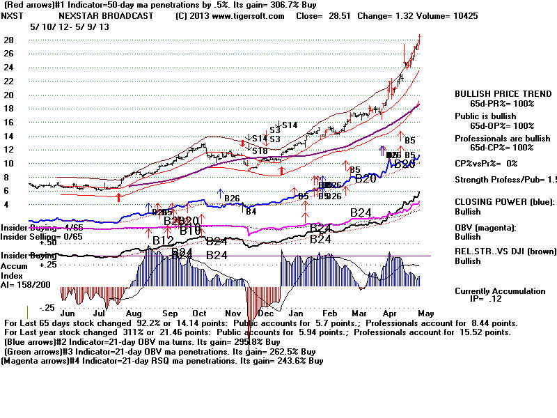 NXST.BMP (1920054 bytes)