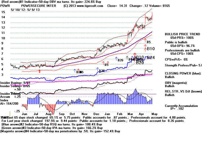 POWR.BMP (1920054 bytes)