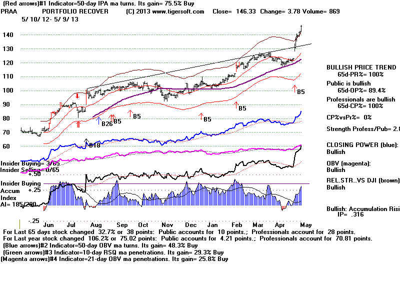 PRAA.BMP (1920054 bytes)