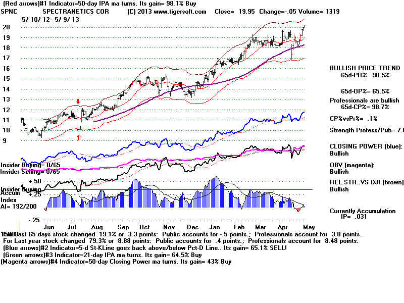 SPNC.BMP (1920054 bytes)