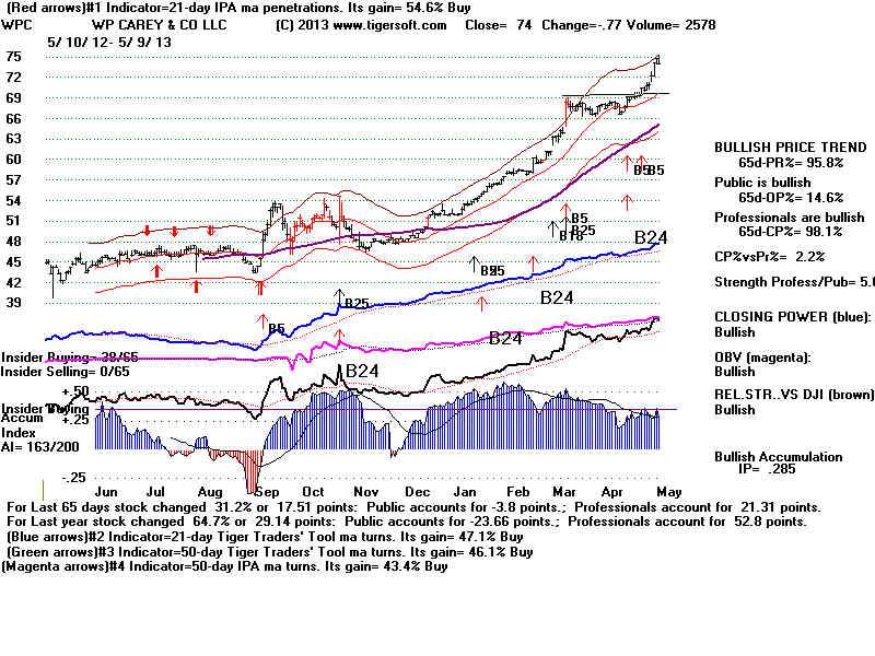 WPC.BMP (1920054 bytes)