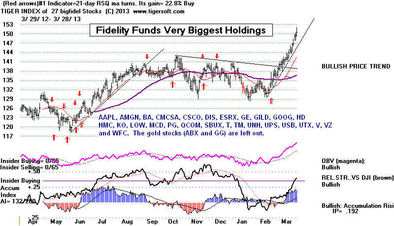 BIGFIDEL.BMP (1101654 bytes)