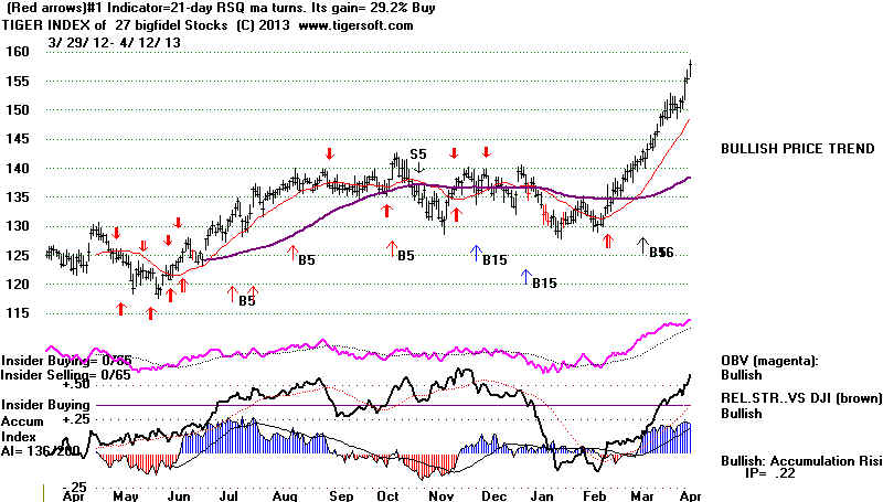 BIGFIDEL.BMP (1092054 bytes)