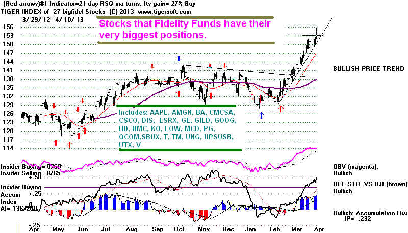 BIGFIDEL.BMP (1096854 bytes)