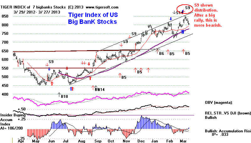 BIGBANKS.BMP (1094454 bytes)