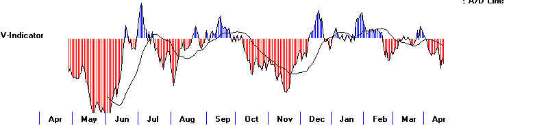 DATAVI.BMP (444054 bytes)