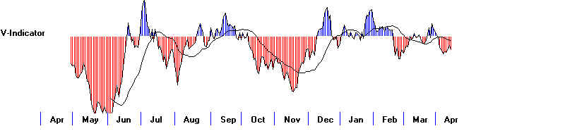 DATAVI.BMP (446454 bytes)