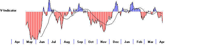 DATAVI.BMP (422454 bytes)