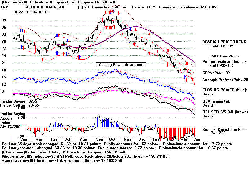 ANV.BMP (1920054 bytes)