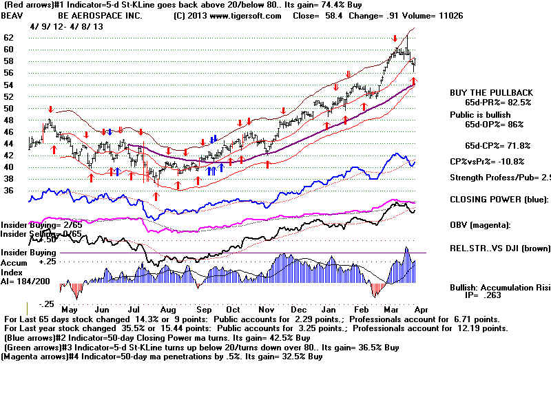 BEAV.BMP (1920054 bytes)