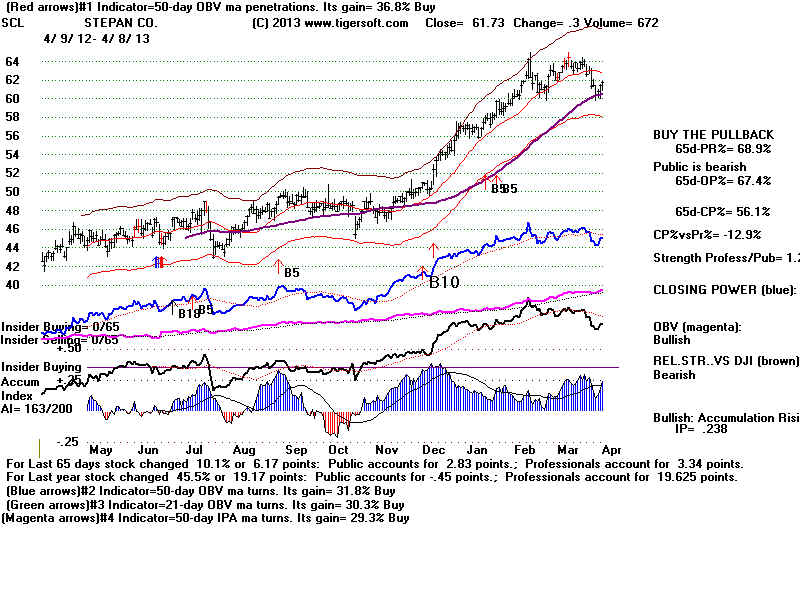 SCL.BMP (1920054 bytes)