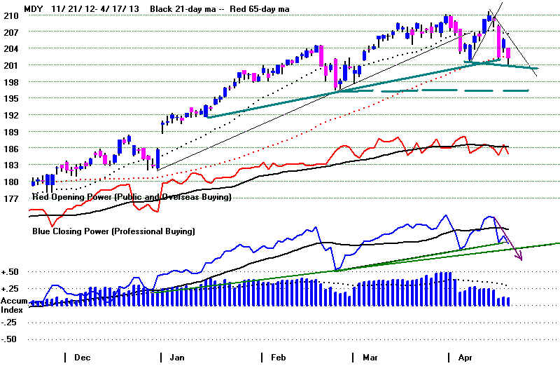 MDY.BMP (1252854 bytes)