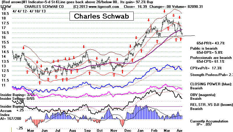 SCHW.BMP (1092054 bytes)