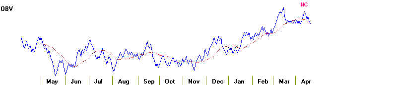 S&PA.BMP (409770 bytes)