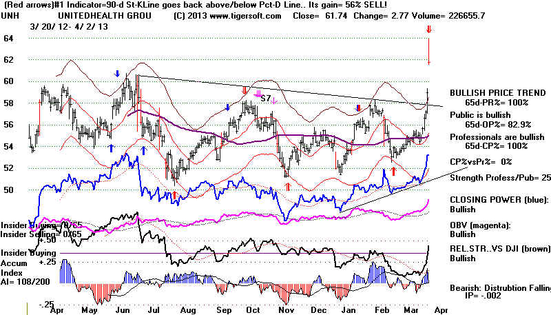 UNH.BMP (1096854 bytes)