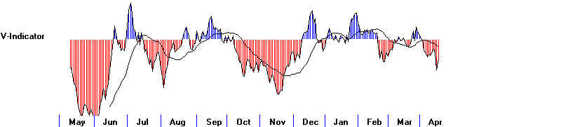 wpe18.jpg (18854 bytes)