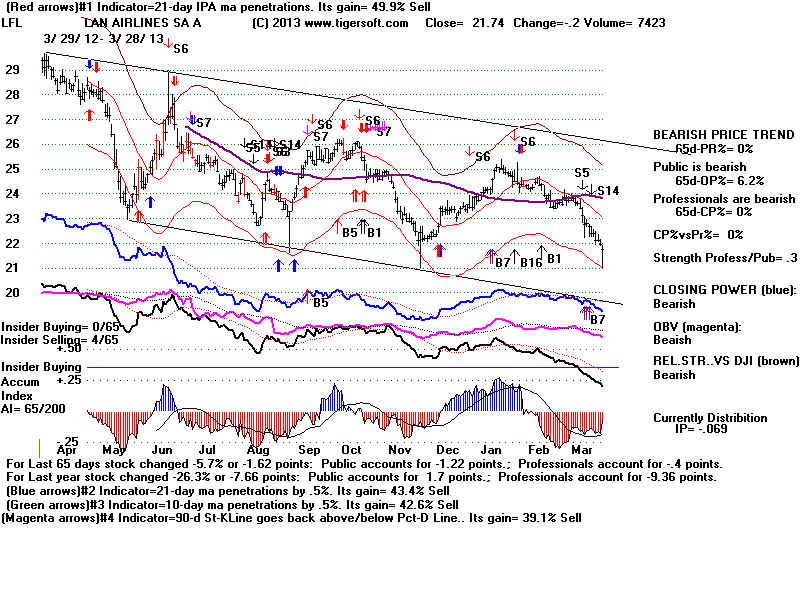 LFL.BMP (1920054 bytes)