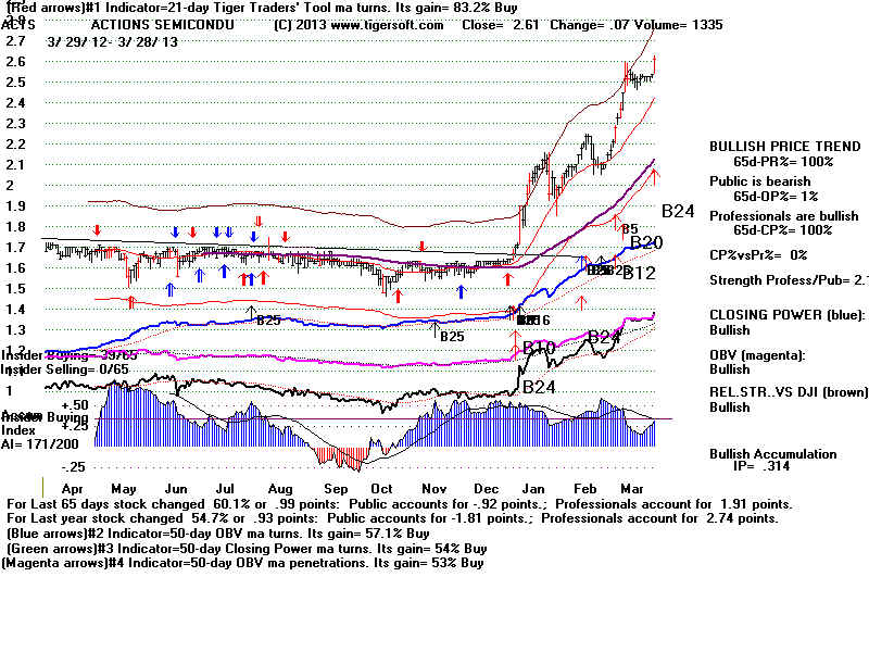 ACTS.BMP (1920054 bytes)