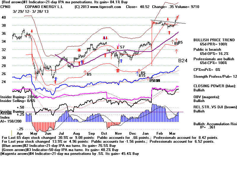 CPNO.BMP (1920054 bytes)