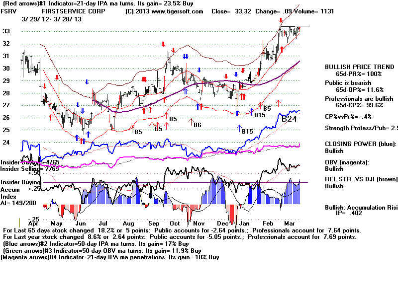 FSRV.BMP (1920054 bytes)