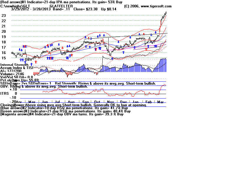 GLT.BMP (1920054 bytes)