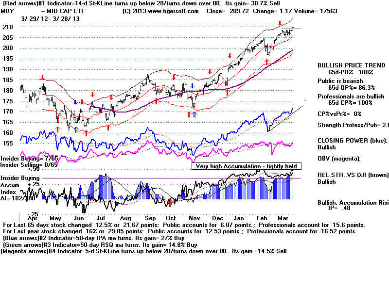 MDY.BMP (1920054 bytes)