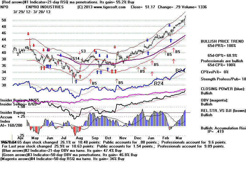 NPO.BMP (1920054 bytes)
