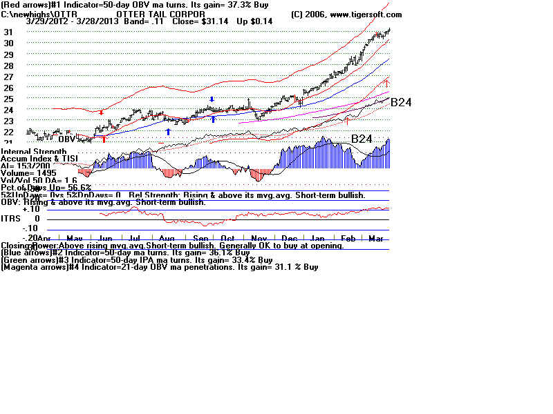 OTTR.BMP (1920054 bytes)