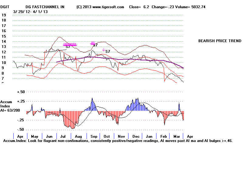 DGIT.BMP (1920054 bytes)
