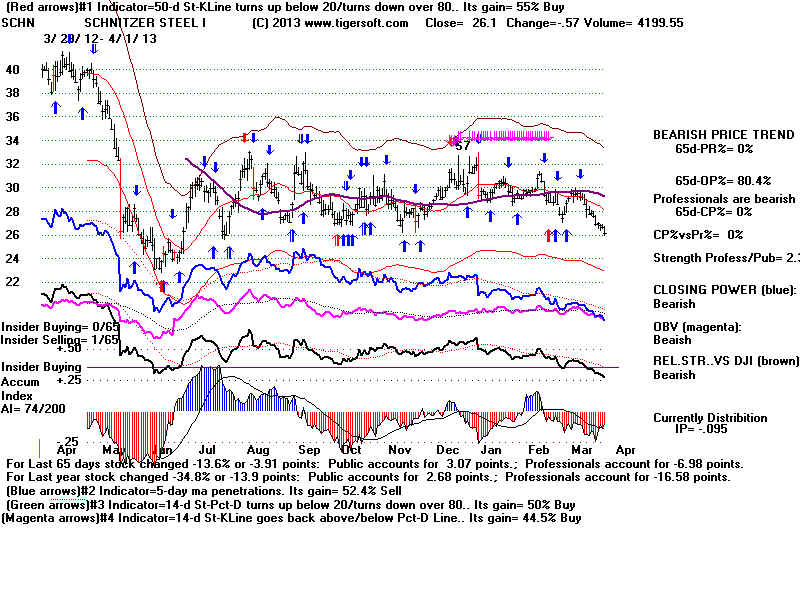 SCHN.BMP (1920054 bytes)