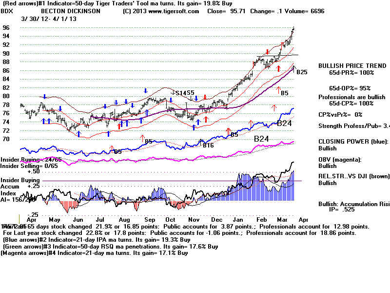 BDX.BMP (1920054 bytes)