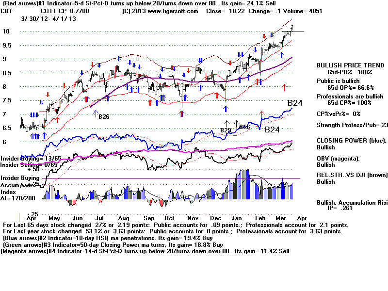 COT.BMP (1920054 bytes)