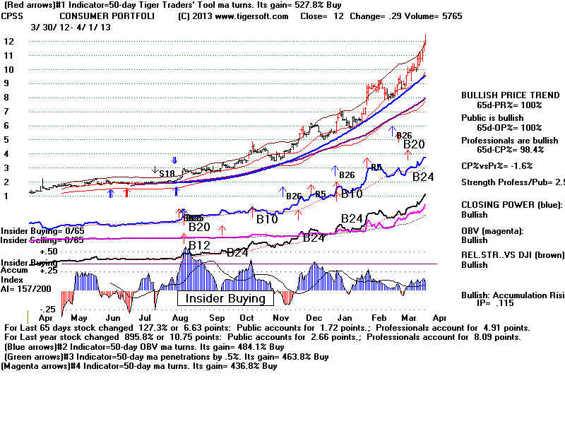 CPSS.BMP (1920054 bytes)