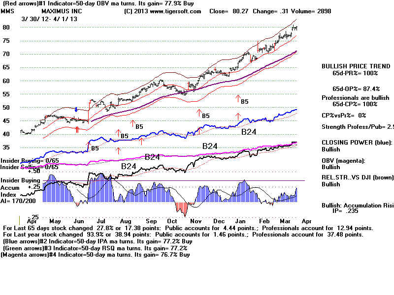 MMS.BMP (1920054 bytes)
