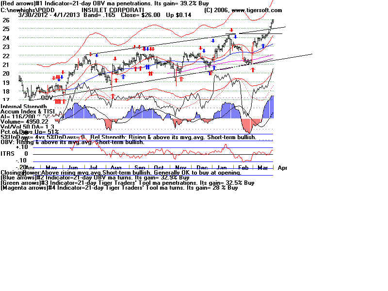 PODD.BMP (1920054 bytes)