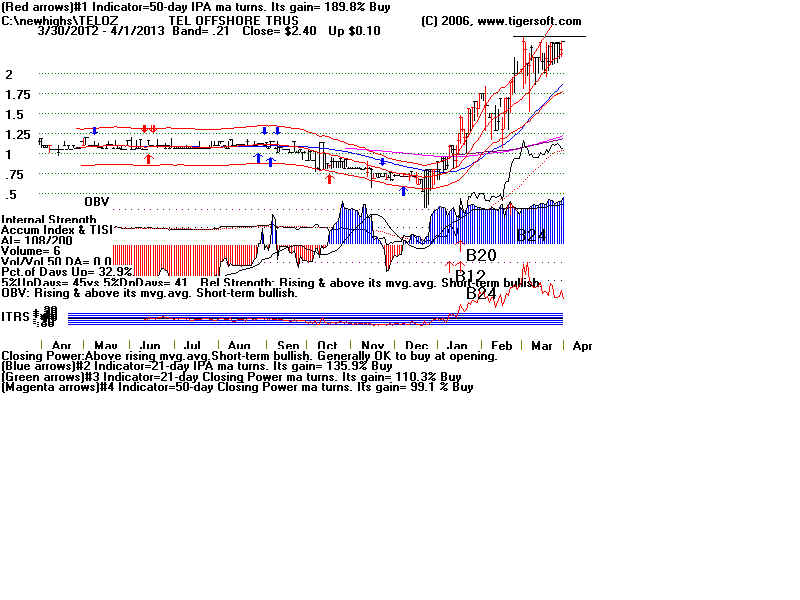 TELOZ.BMP (1920054 bytes)