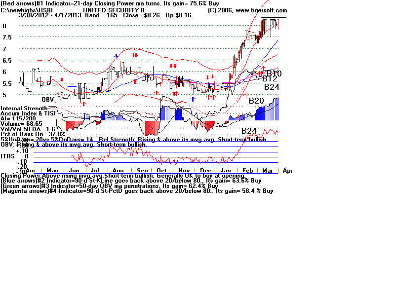 USBI.BMP (1920054 bytes)