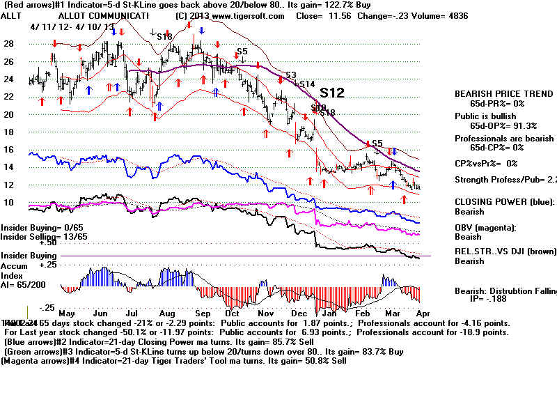 ALLT.BMP (1920054 bytes)